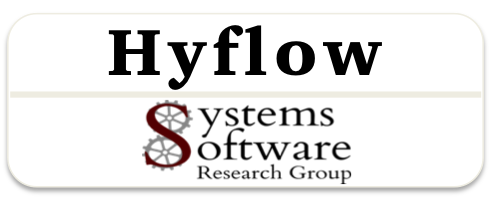 HyFlow